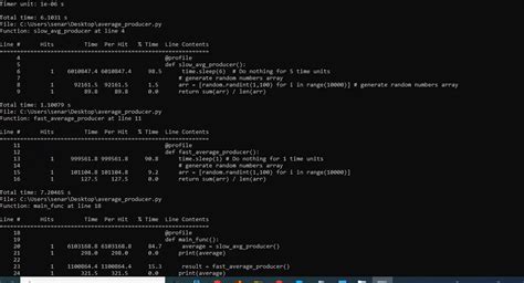 Image result for Python Programming Profiles