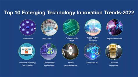 Image result for Ten Example of Technology