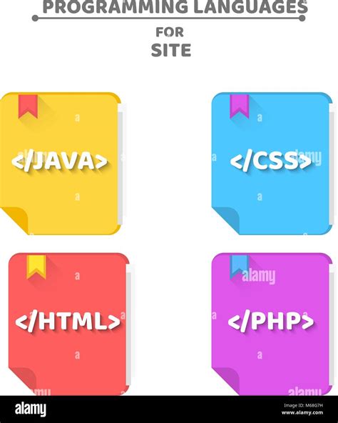 Image result for Java Web Application CSS/HTML