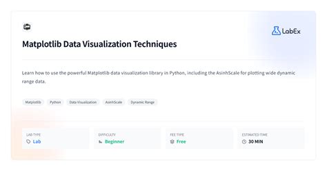 Image result for Matplotlib Data Visualization Code