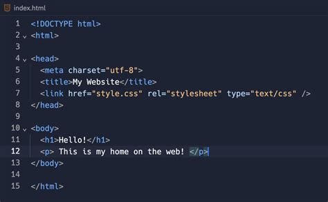 Image result for HTML Programming