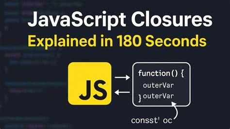 JavaScript Closures Explained に対する画像結果