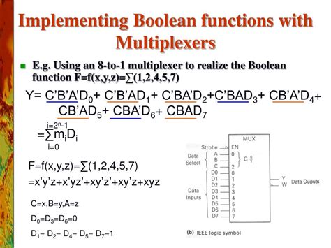 Image result for Boolean Functions Using Multiplexers
