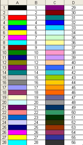Image result for Visual Basic Color Code