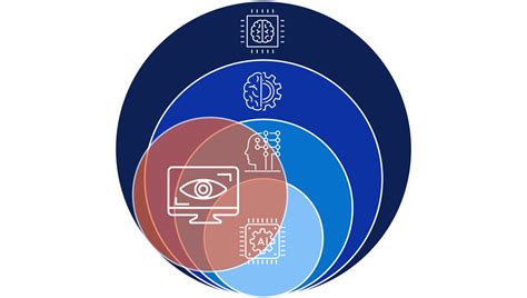 Image result for Computer Vision UI Design