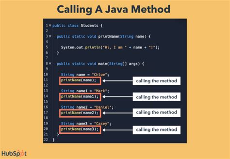 Image result for Call Struct Java