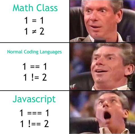 Image result for JavaScript Meme