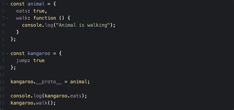 Image result for JavaScript Prototype Explained