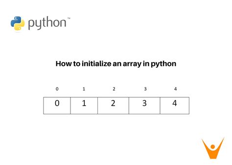 Image result for Array Python