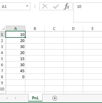 Toradh íomhá ar Pandas ExcelWriter Python