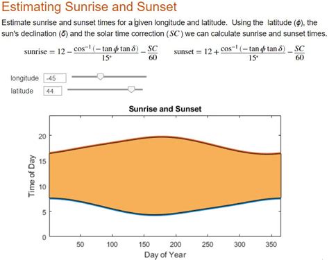 Afbeeldingsresultaten voor Guide GUI MATLAB