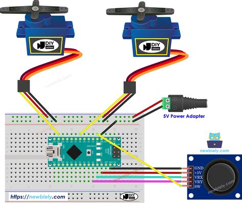 Arduino Setup Tutorials에 대한 이미지 결과
