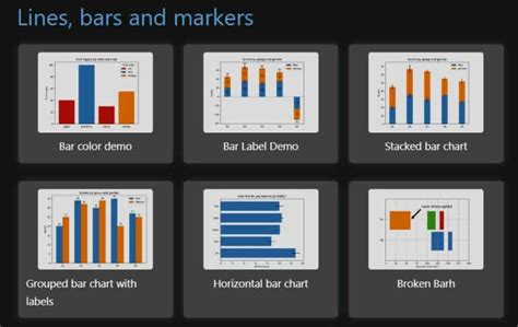 Image result for Raspberry Python Plot
