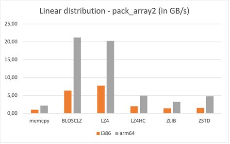 Image result for PyPI Python
