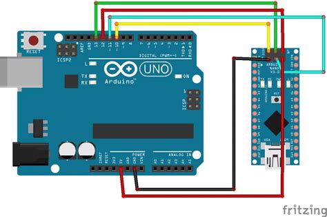 Toradh íomhá ar Programar Arduino