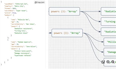 Image result for Python JSON Flow Chart Example