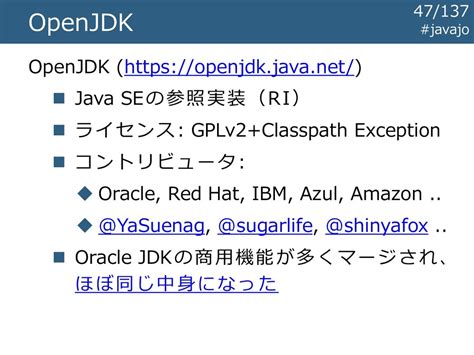 Java SE に対する画像結果