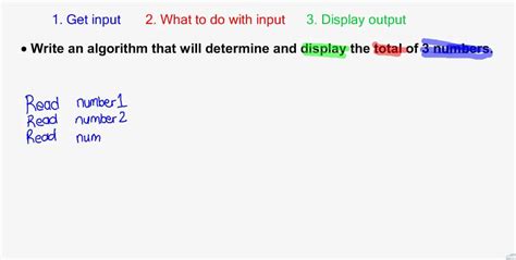 Image result for How to Write Basic Algorithm