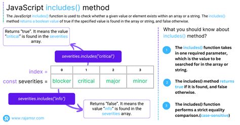 Image result for Function JavaScript Using a Key