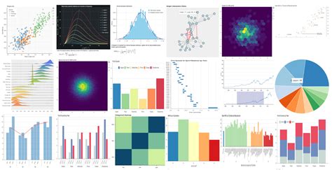Afbeeldingsresultaten voor Audio Data Visualization Using Python