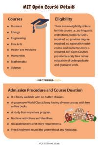 MIT Open Course Algorithm に対する画像結果