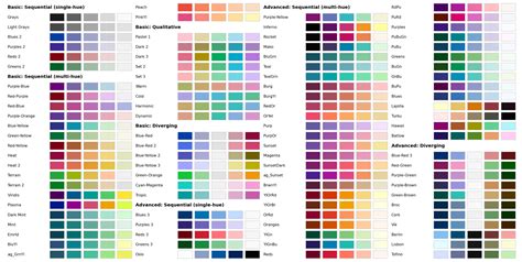 Image result for Python-Matplotlib Plot Color