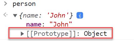 Image result for JavaScript Prototype Explained