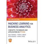 Toradh íomhá ar Machine Learning Text Analysis Python