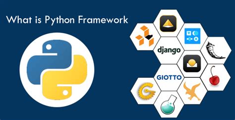 Image result for Python Backend API