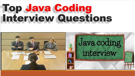 Image result for Java Basic Programs for Interviews