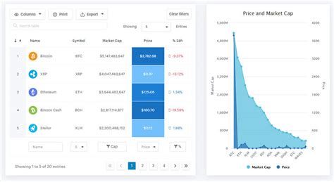 Image result for JavaScript Free Table Library