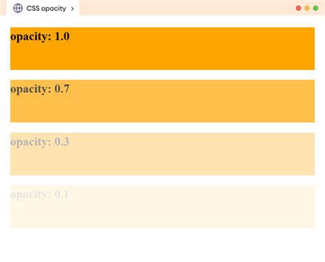 Image result for CSS Background Color Opacity
