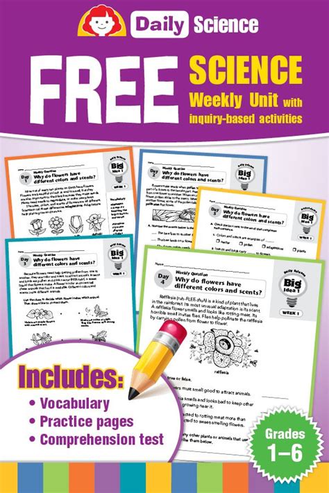 Image result for Free Science Lesson