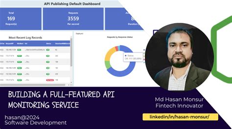 Image result for API .Net Core Example
