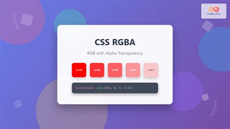 Image result for CSS Background Color Opacity