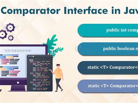 Image result for Java HashMap