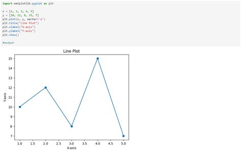 Image result for Python Programming for Data Science