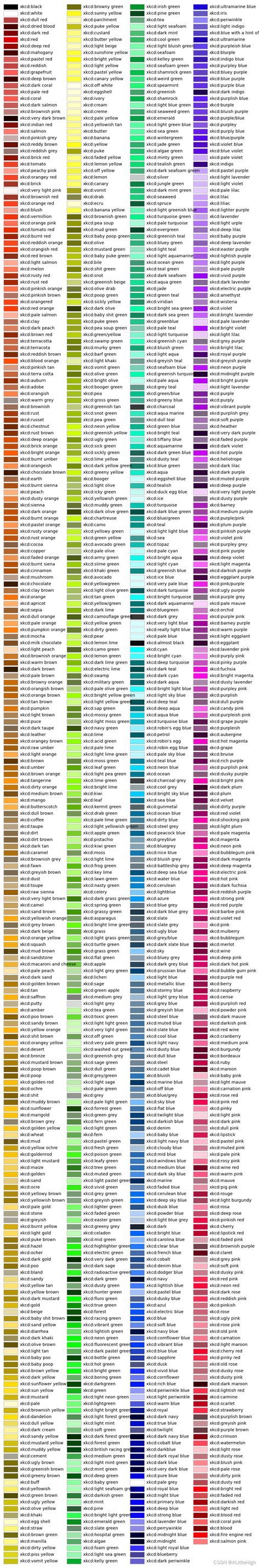 Image result for Python-Matplotlib Colors. List