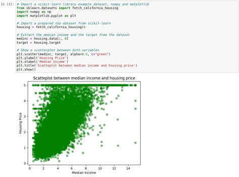 Image result for Matplotlib Python Example Code