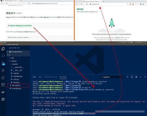 Django Python File に対する画像結果
