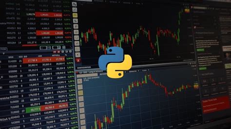 Technical Analysis Python に対する画像結果