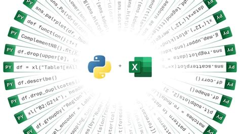 Image result for Data Visualization in Excel Using Python