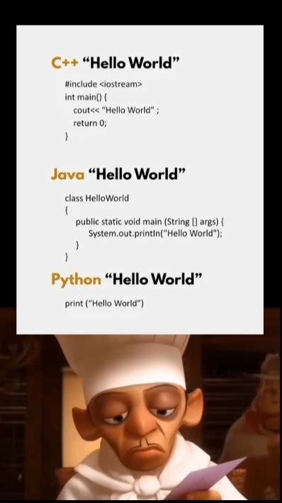 Image result for Java vs Python HelloWorld