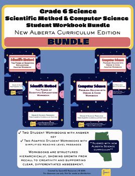 Image result for Methods Computer Science