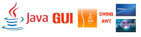 Image result for Advanced Java GUI