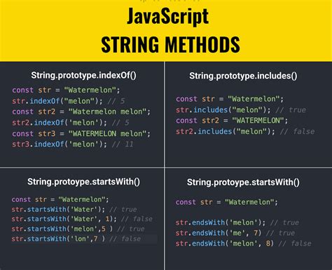 Image result for Explain String Object Provided by JavaScript Using a Program