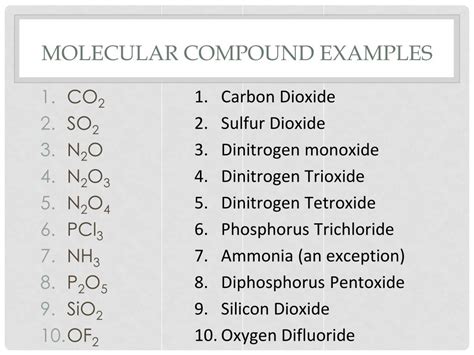 PPT - Chemical Nomenclature PowerPoint Presentation, free download - ID ...