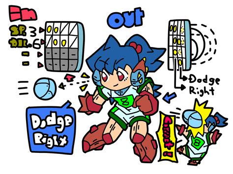 Python Java Code に対する画像結果