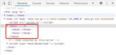 Image result for JavaScript Splitt Table
