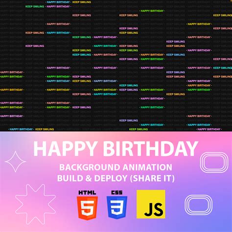 Image result for JavaScript CSS/HTML Animation